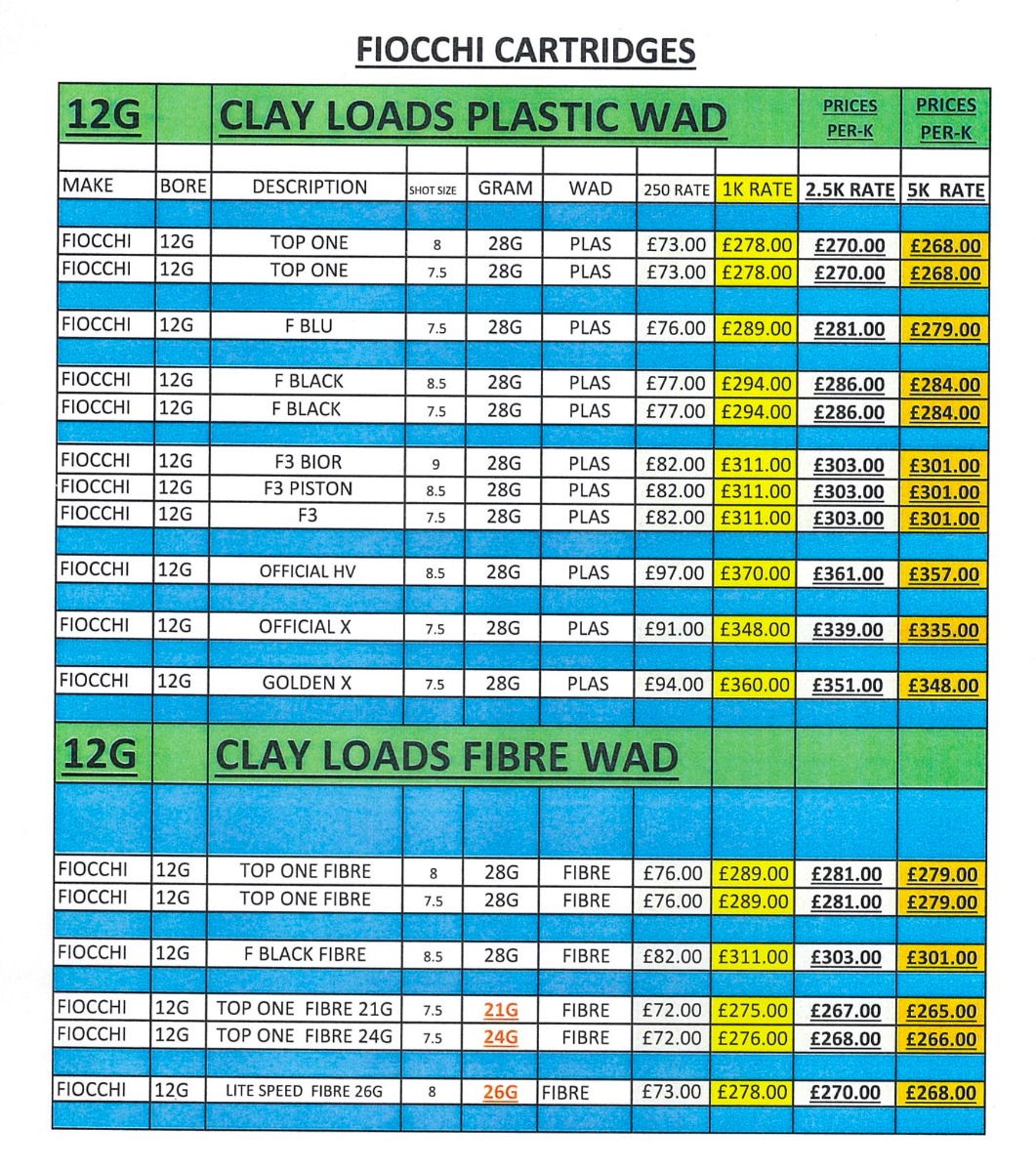 Brierley Guns Fiocchi Cartridge Prices