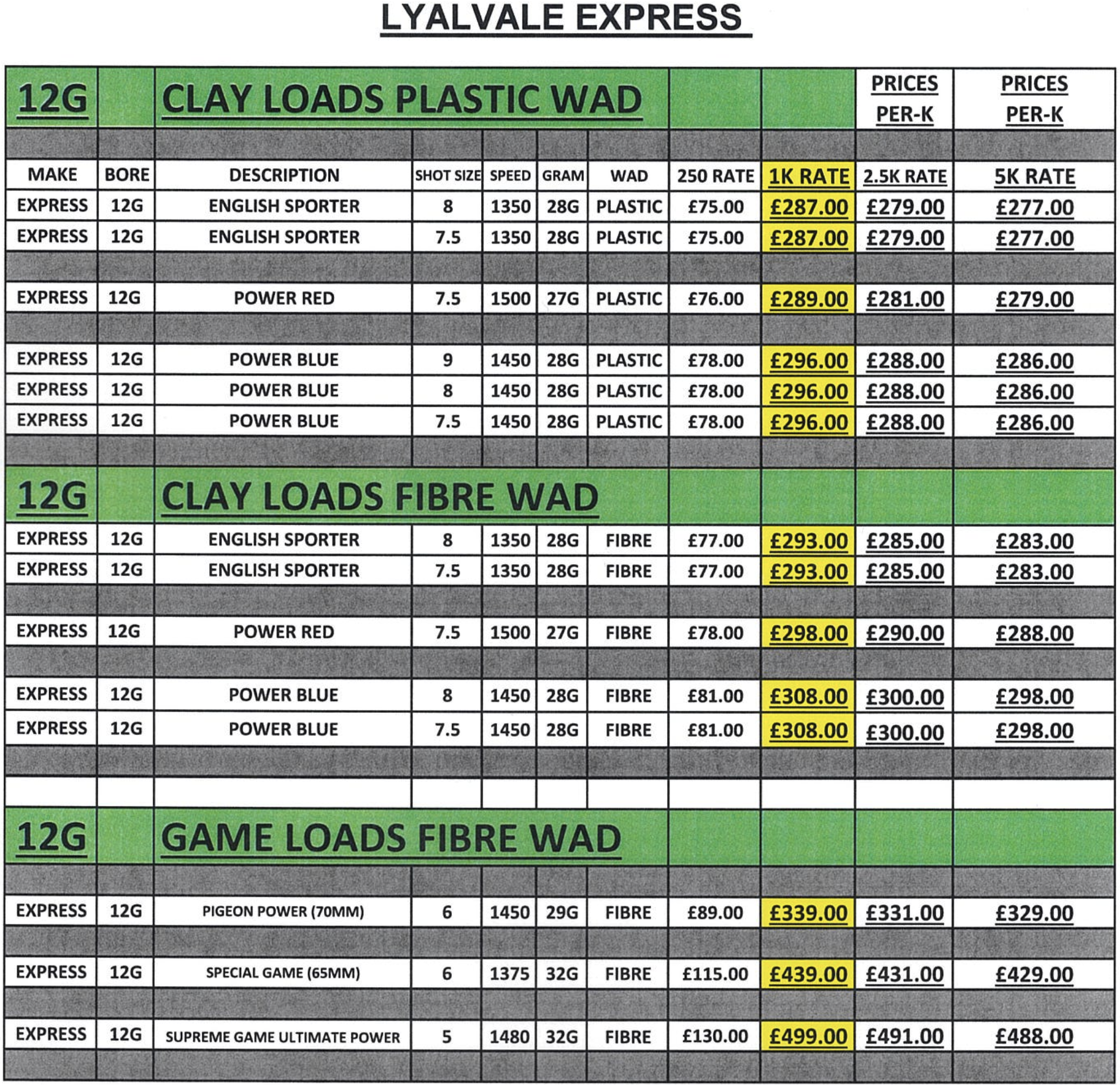 Brierley Guns Lyalvale Cartridge Prices
